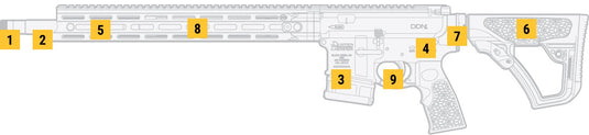 DDM4 18