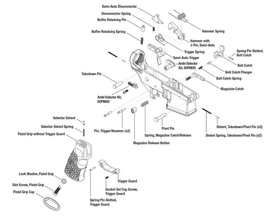 Lower Parts Kit