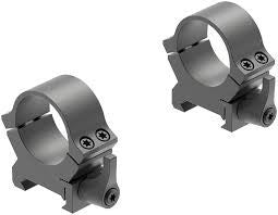 Leupold QRW2 1" Medium Matte