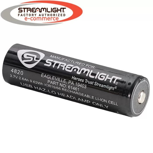 Lithium-ion battery - USB HAZ-LO Headlamp