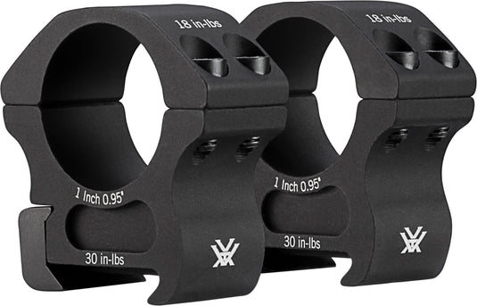 Pro Series 1